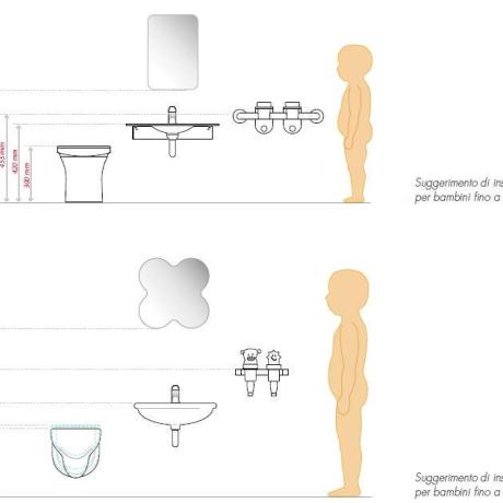 Bagni per bambini: piccoli WC per “grandi utilizzatori” in Alto Adige